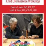 Art & Drama Therapy: Child Life Inservice Workshop
