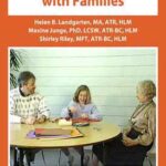 Clinical Art Therapy with Families