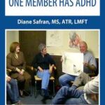Couples Art Therapy Group: One Member has ADHD